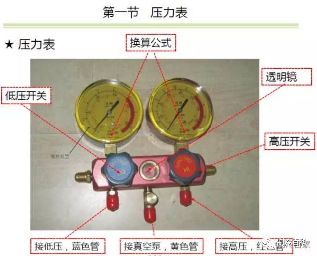 制冷空调施工图资料下载-制冷空调工具使用与保压操作