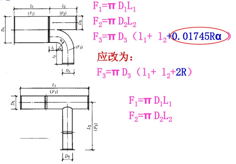 通风空调工程预算教学课件(风管及部件详解)-风管计算2