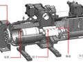 螺杆压缩机特点与故障分析！