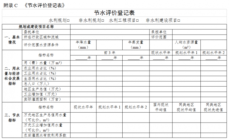 灌区用水计量资料下载-节水评价评什么？怎么评？这个文件能解答