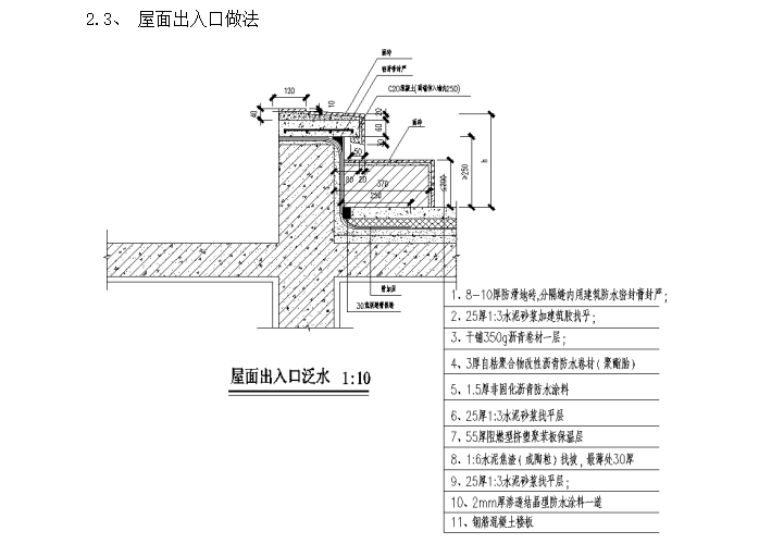 屋面出入口做法