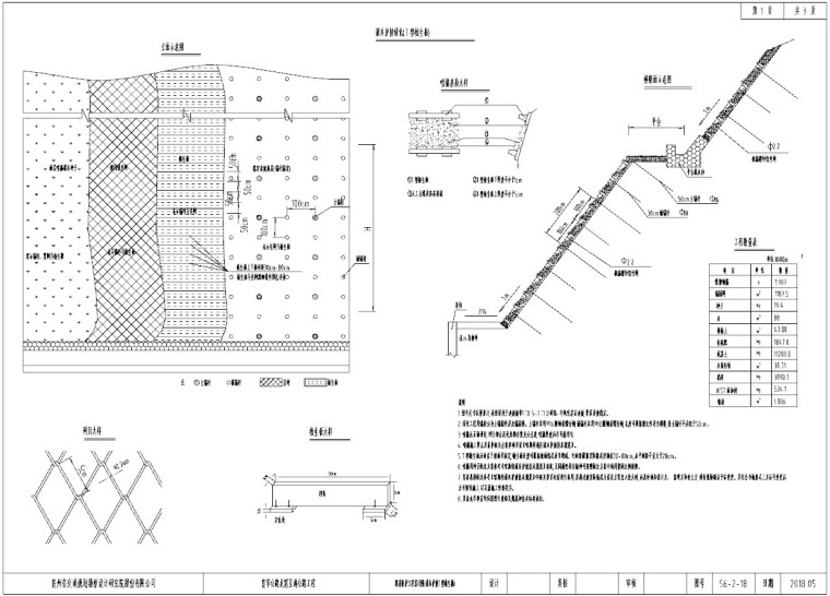 互通公路工程施工图纸（含招标文件）-5、边坡防护