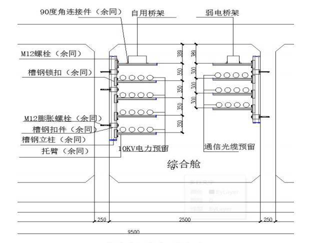 地下综合管廊内部“工程”详细说明_9