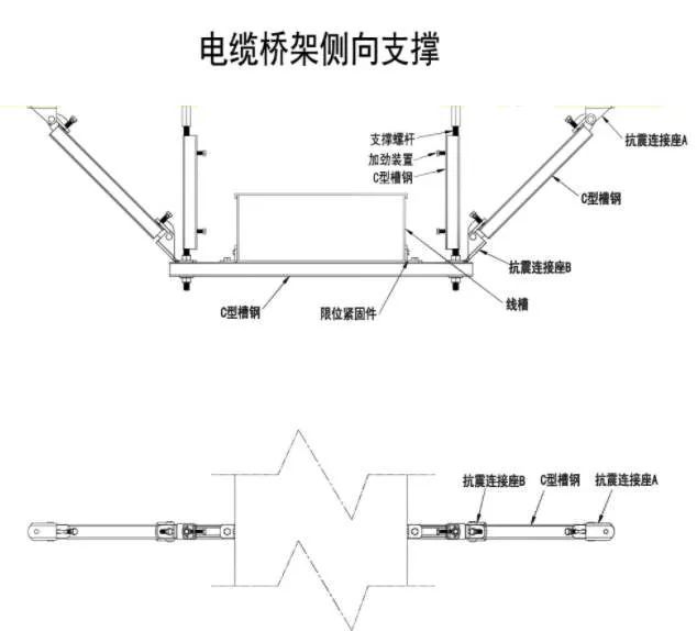 地下综合管廊内部“工程”详细说明_24