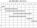 [南京]厂区配套工程施工方案（内容完整）