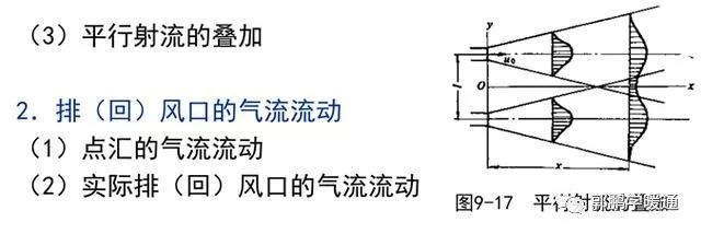 通风空调工程设计与安装_14