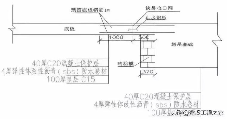 塔吊基础施工方案！值得一看！_8