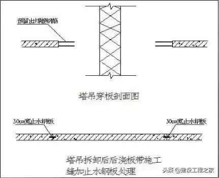 塔吊基础施工方案！值得一看！_9