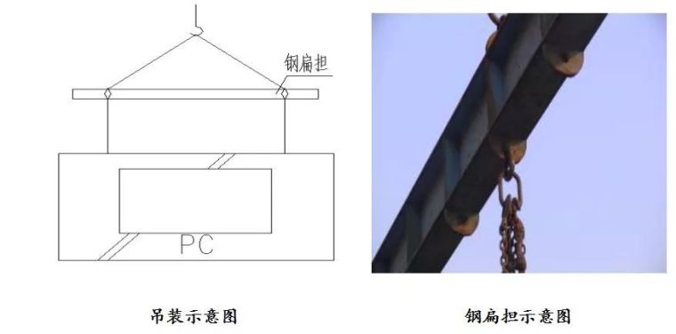 装配式结构专项施工方案分享~_13