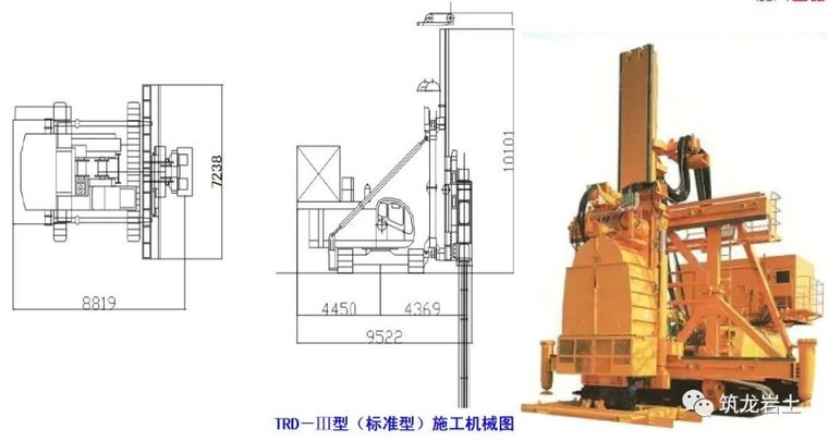 TRD工法施工技术介绍，附四个工程实例讲解_1