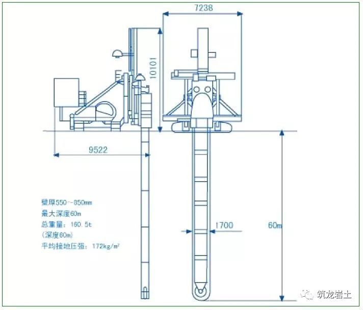 TRD工法施工技术介绍，附四个工程实例讲解_4