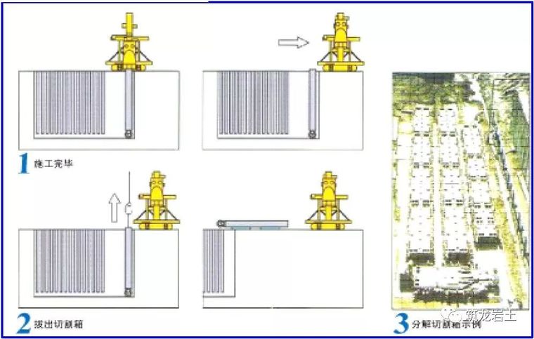 TRD工法施工技术介绍，附四个工程实例讲解_18