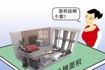 多层电梯一梯三户户型资料下载-得房率是什么意思？得房率多少比较合适？