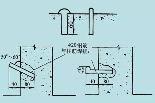 建筑主体沉降观测方案资料下载-工程人应懂的建筑变形观测沉降、倾斜、裂缝