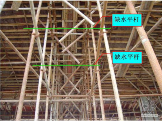 模板工程常见质量通病原因分析及防治措施-模板的质量检查