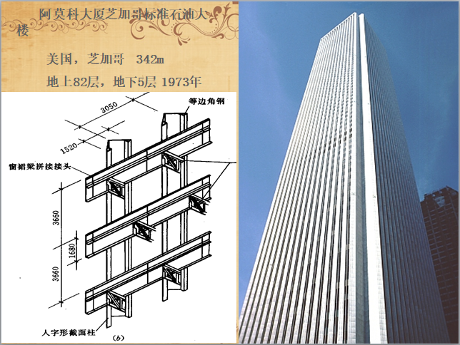 多高层建筑钢结构设计-6阿莫科大厦展示