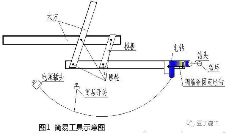 这8种装饰装修工程施工技术你必须要知道_8