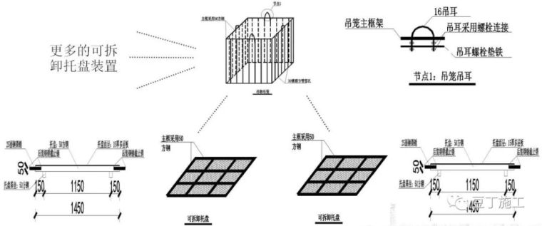 双轨道吊篮资料下载-这8种装饰装修工程施工技术你必须要知道