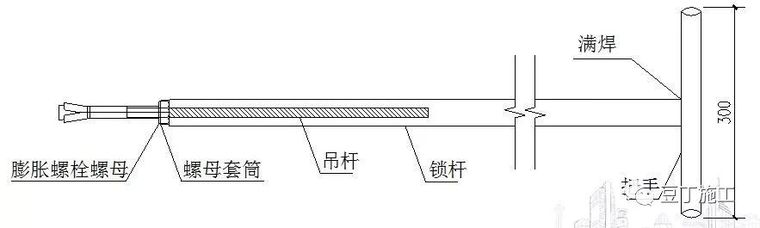 这8种装饰装修工程施工技术你必须要知道_14