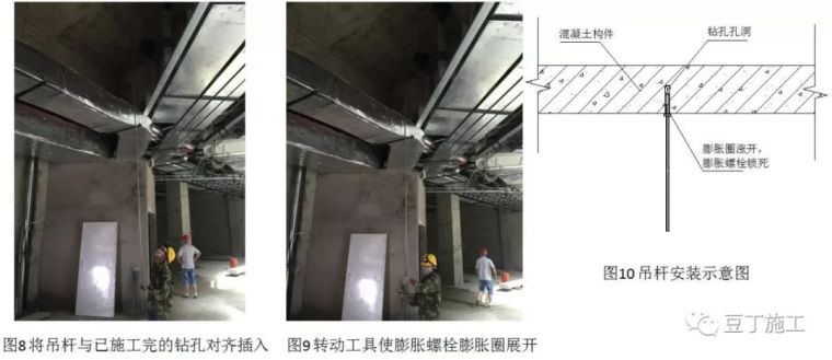 这8种装饰装修工程施工技术你必须要知道_20