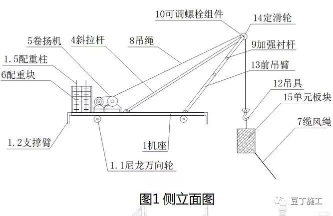 这8种装饰装修工程施工技术你必须要知道_31