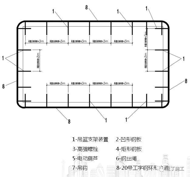 这8种装饰装修工程施工技术你必须要知道_37