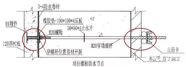 这8种装饰装修工程施工技术你必须要知道_54