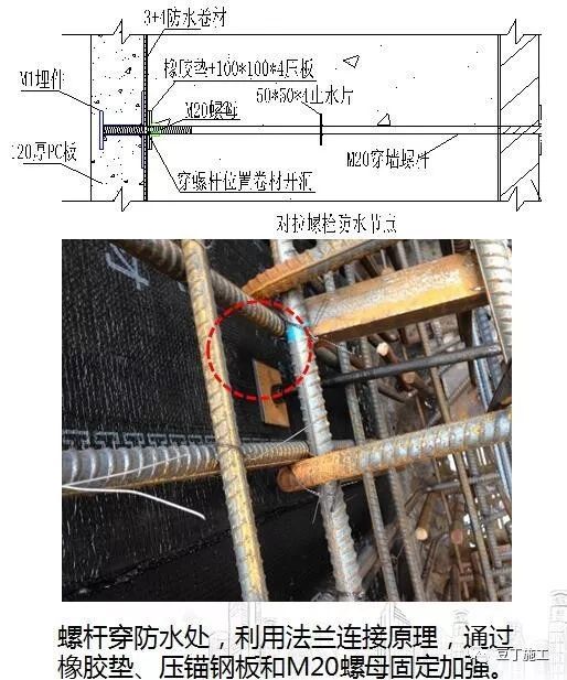 这8种装饰装修工程施工技术你必须要知道_65