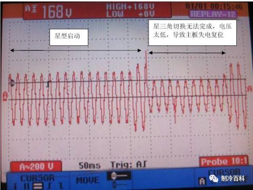 水冷螺杆机组维修九大案例解析_6