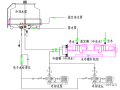 水冷螺杆机组维修九大案例解析