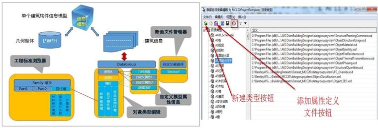 广西百靖高速巴更大桥工程BIM应用_4