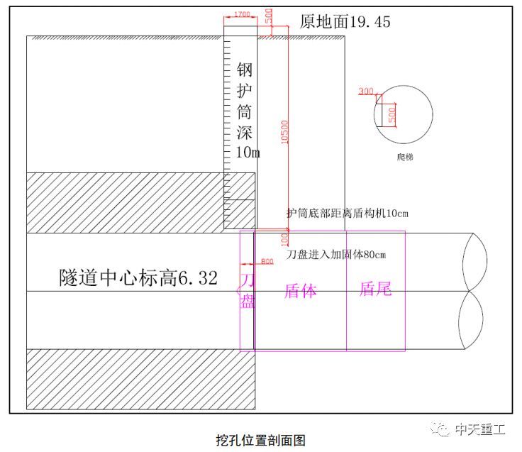 城市地铁盾构施工事故事件案例_6