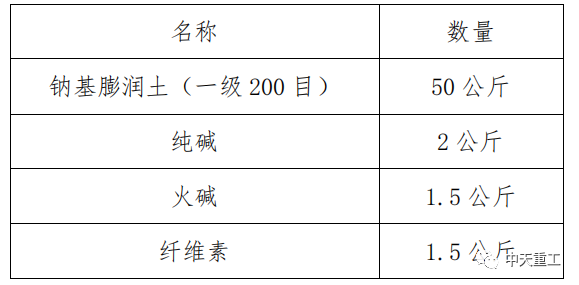 城市地铁盾构施工事故事件案例_13