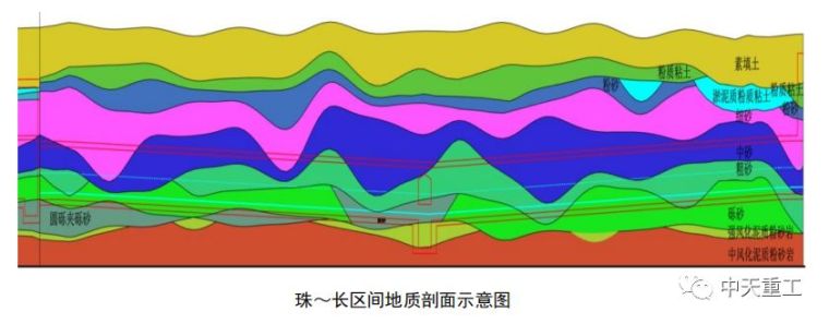 城市地铁盾构施工事故事件案例_3