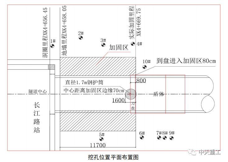 城市地铁盾构施工事故事件案例_5