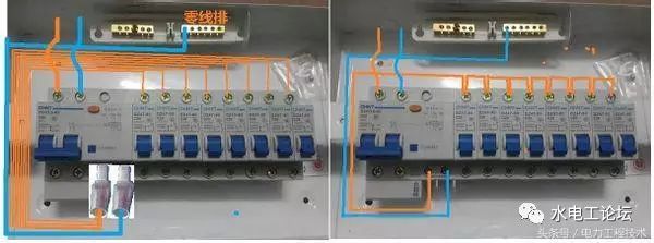 插接箱电流资料下载-配电箱的二次接线流程，这个太专业了，值得