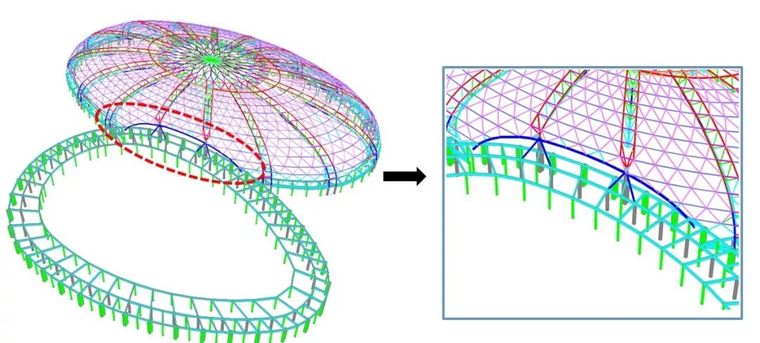 案例赏析|巨型钢桁架组合弦支网壳结构_22