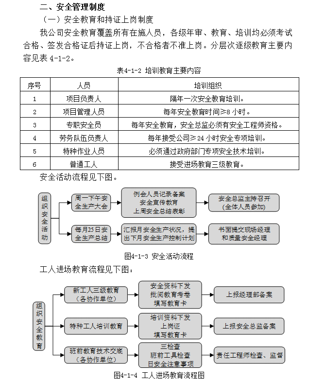 现场安全与绿色文明施工环境保护措施(79页)-安全管理制度