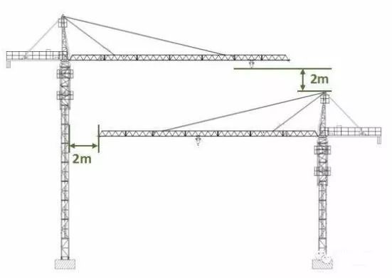 济宁一工地塔吊倒塌！安全检查要牢靠！_23