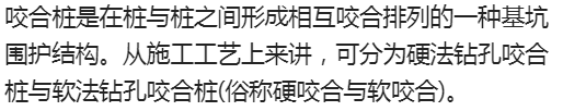 咬合桩设计与施工资料下载-咬合桩施工解析，建议收藏！