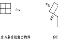 结构设计易违反的强制性条文汇总，值得收藏