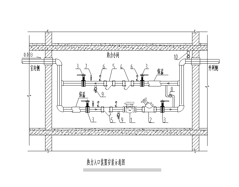 热力入口装置安装示意图