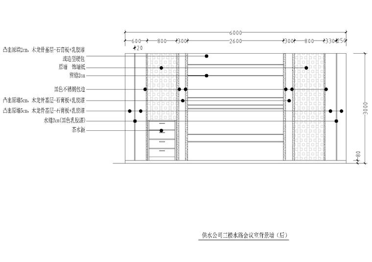 [贵州]安顺供水调度及应急水源改扩建工程-供水公司三楼水路会议室背景墙（后）