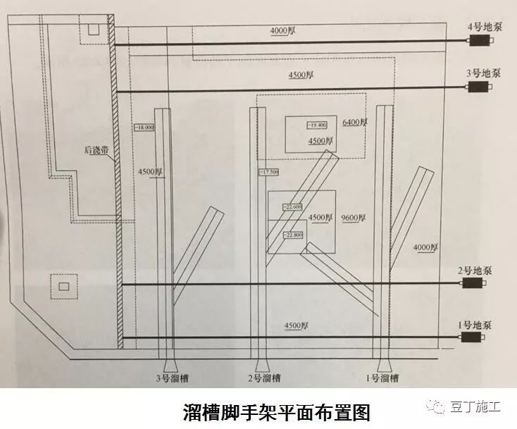 这6种地基与基础工程施工技术被中建推广_10