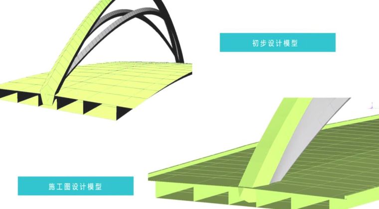 海盐城南桥重建工程异型桥梁BIM设计应用_10