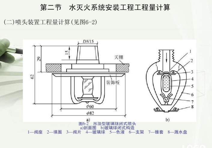 消防喷淋头示意图图片