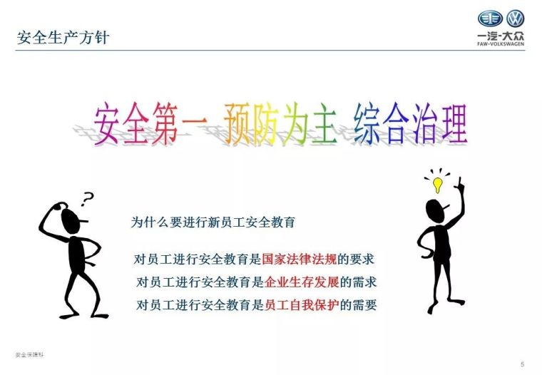 新员工三级安全教育（入厂级）PPT_6