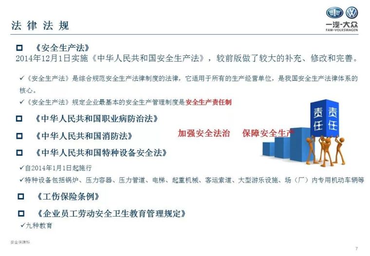 新员工三级安全教育（入厂级）PPT_8