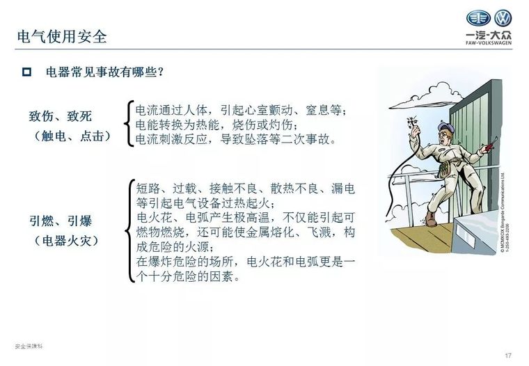 新员工三级安全教育（入厂级）PPT_18