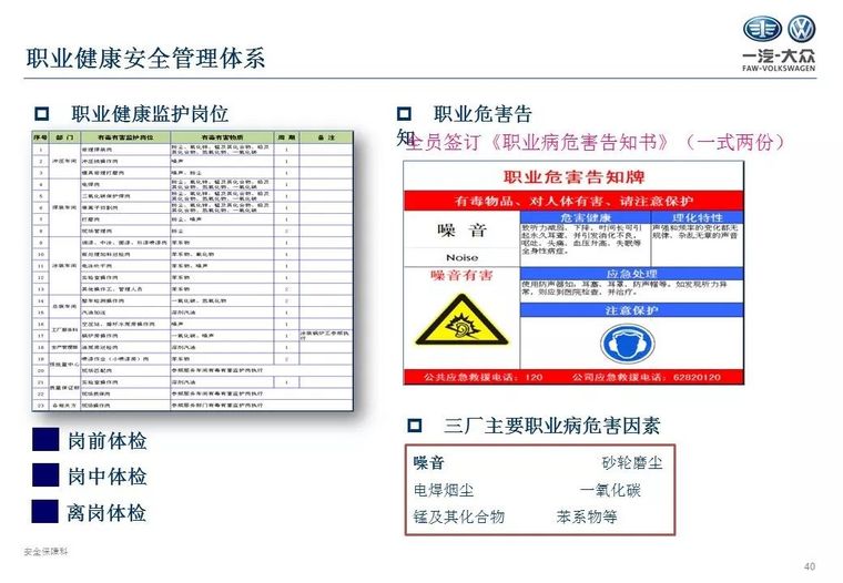 新员工三级安全教育（入厂级）PPT_41